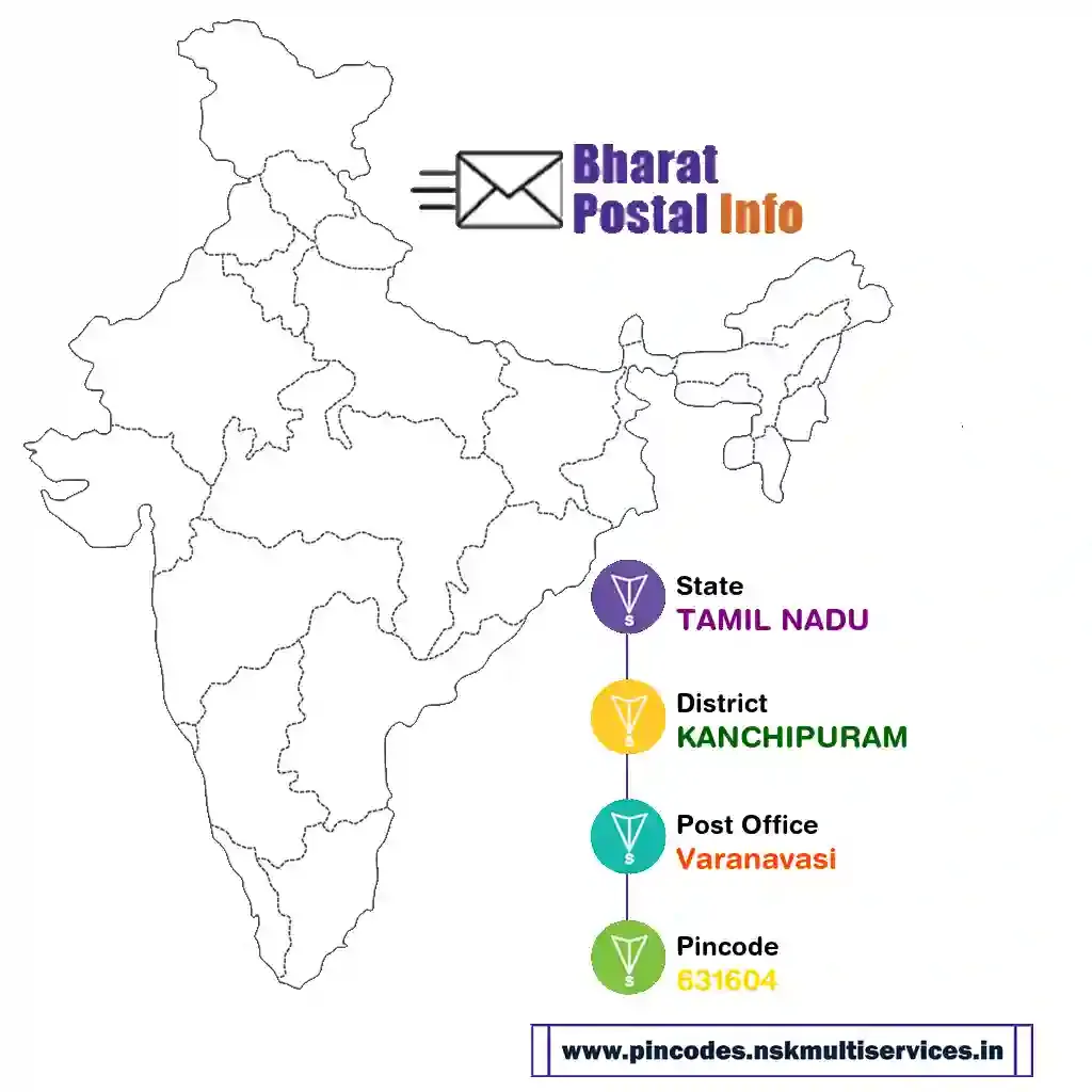 tamil nadu-kanchipuram-varanavasi-631604